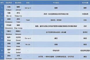 半岛综合体育官网截图2