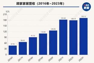 沃格尔：布克自从脚踝受伤后 每隔12个小时接受一次治疗&每天两次