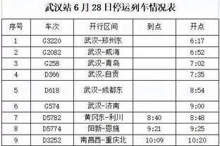 张晓彬：攻防两端细节需提升，希望提高专注度争取拿下每场比赛